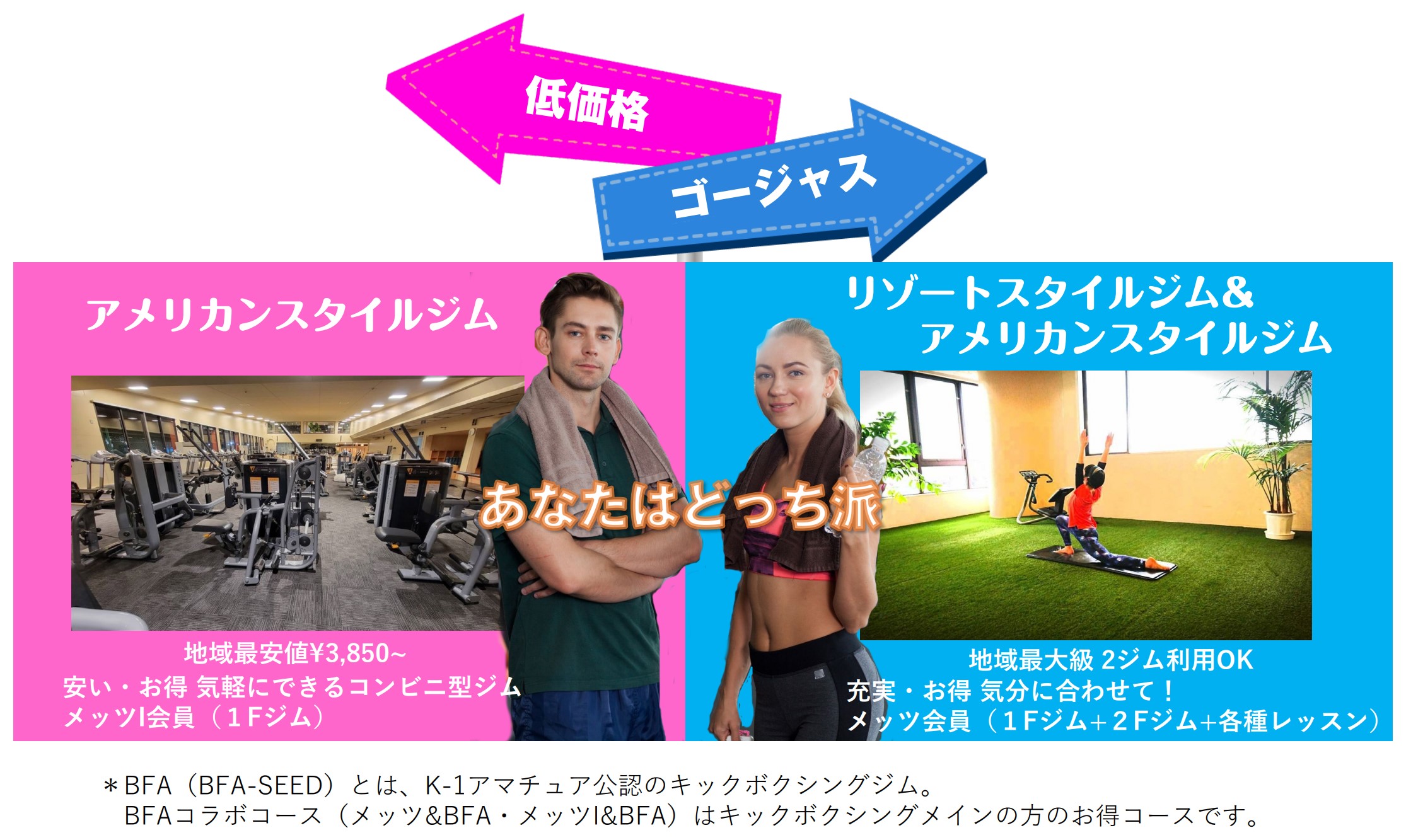 アメリカンスタイルジム リゾートスタイルジム＆アメリカンスタイルジム あなたはどっち派