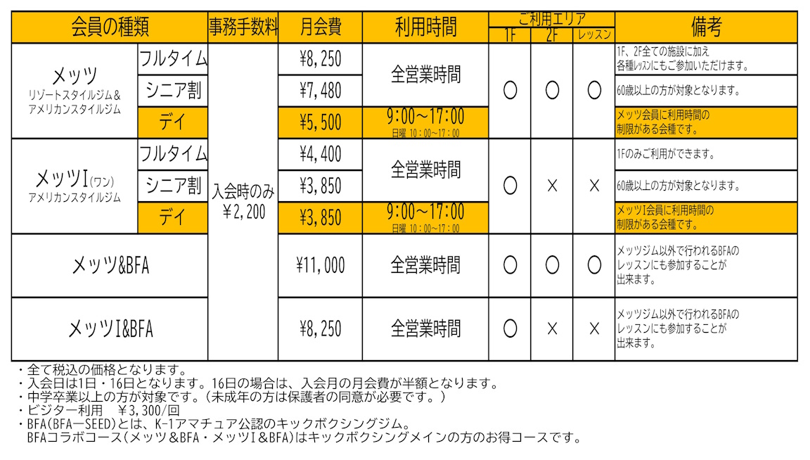 価格表