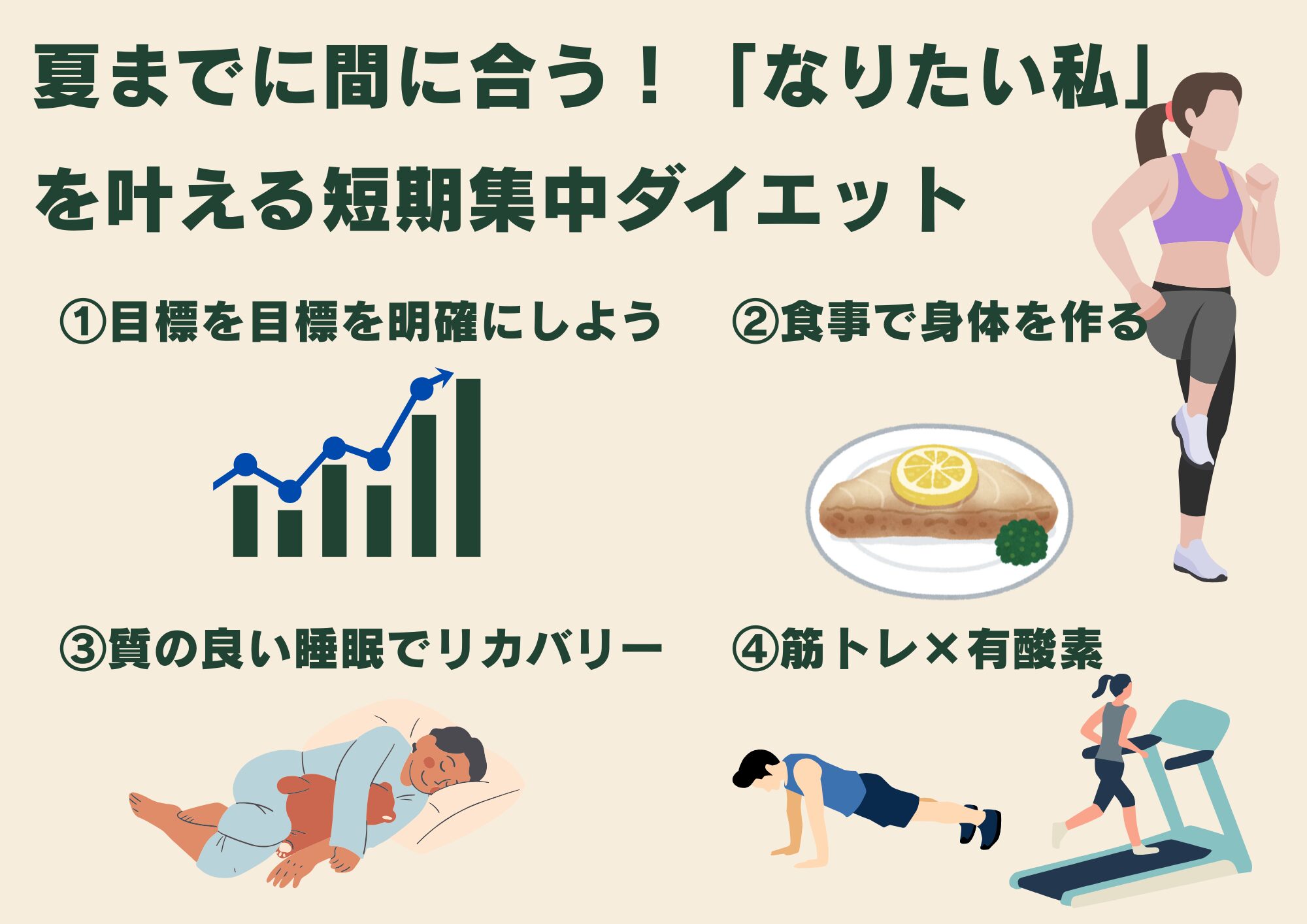 夏までに間に合う！「なりたい私」を叶える短期集中ダイエット