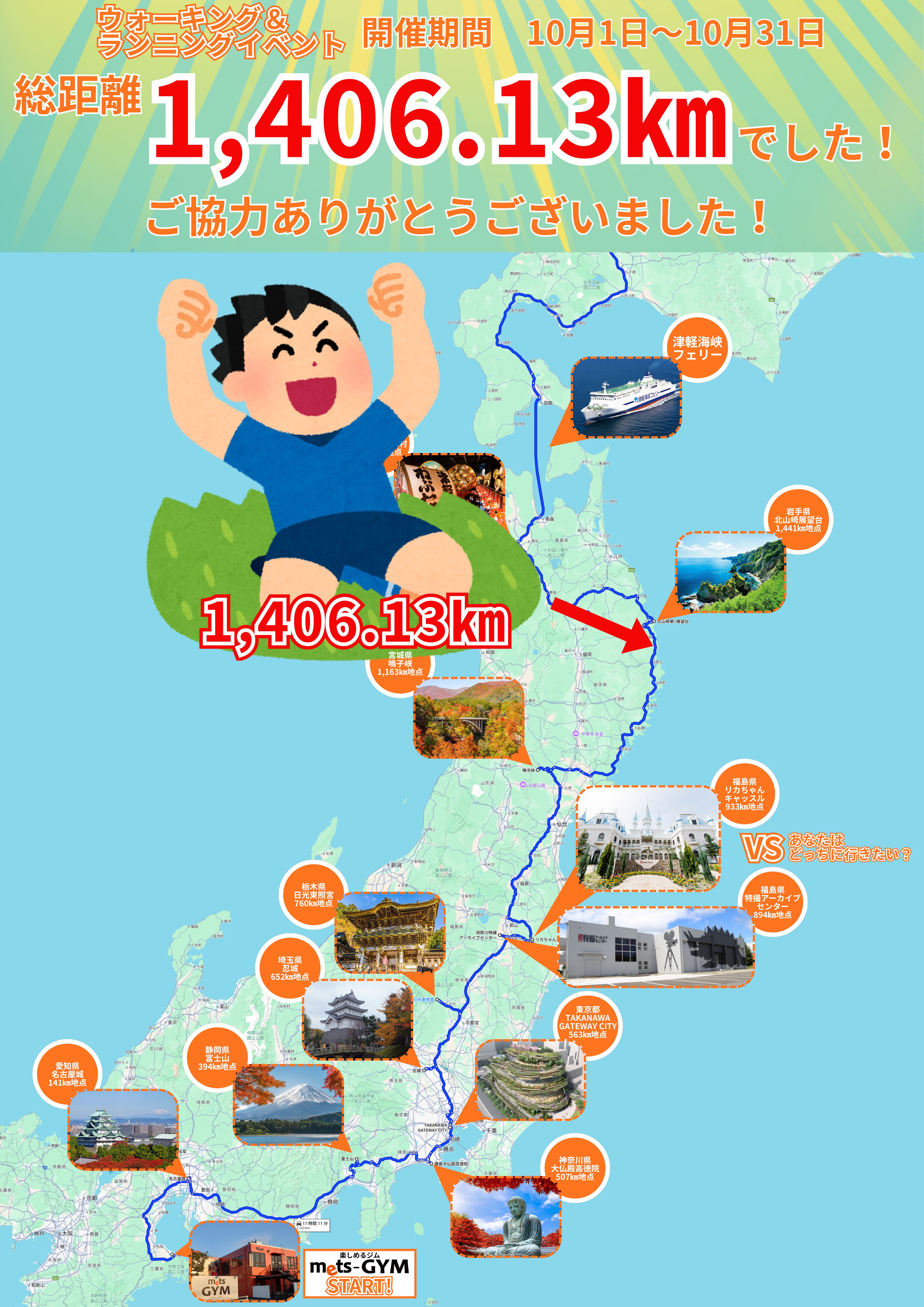 総距離『1,406.13km』でした！